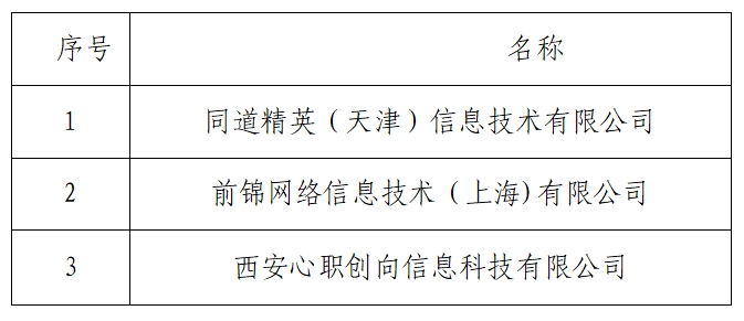 微信截圖_20231013175047.png